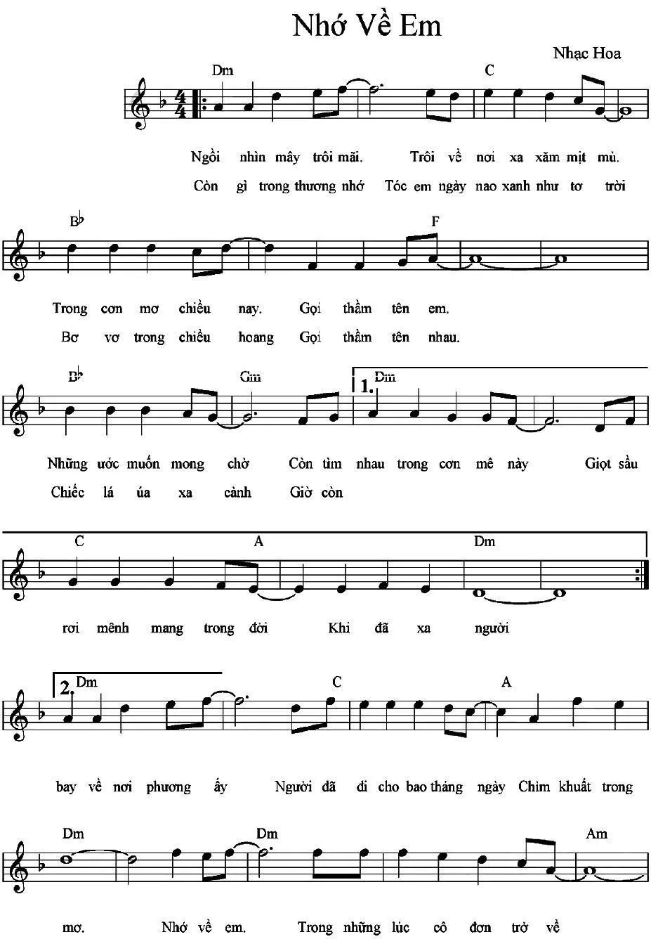 Nho ve em - sheet music