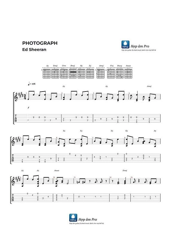 Photograph - Ed Sheeran