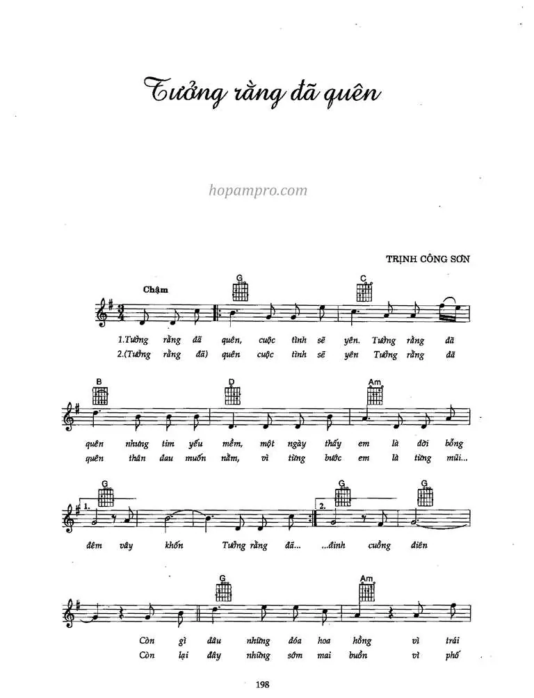 Tuong rang da quen - sheet
