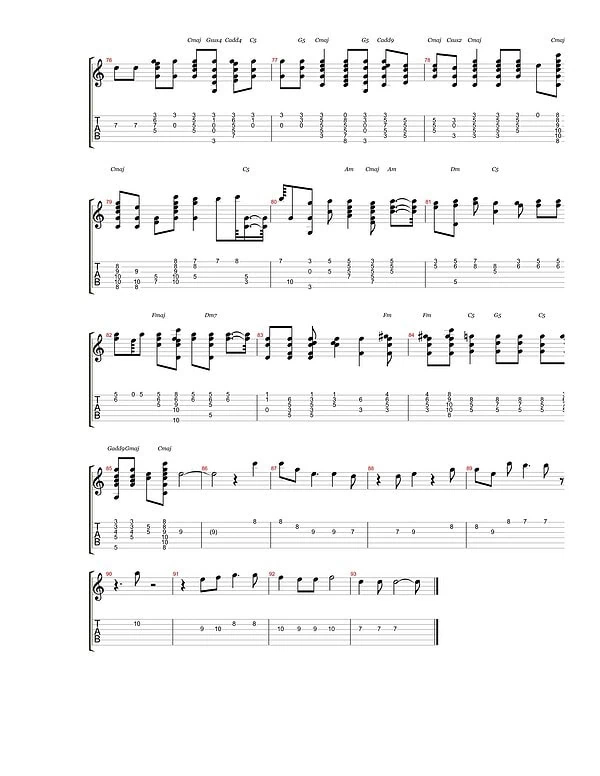 Một ngày buồn - Kieu Chi-06_006-1024