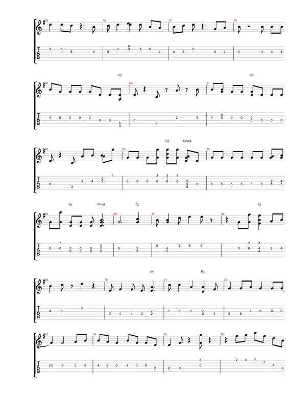 Từng Quen - Wren Evans-05_003-1024